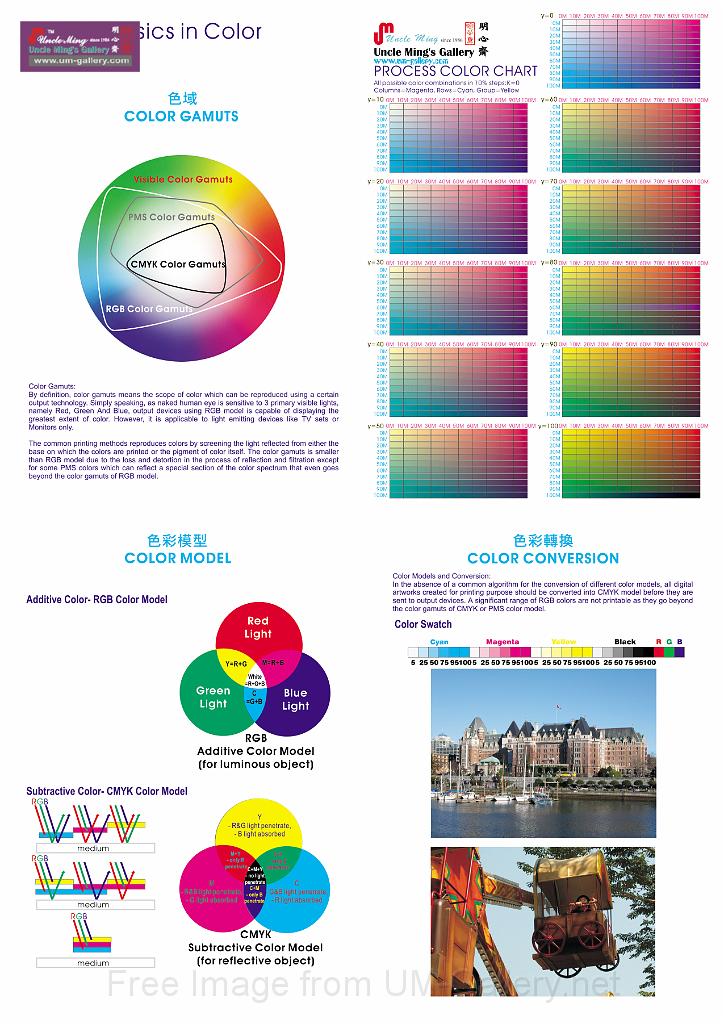 color_chart_n_model_poster_a2-rgb.jpg