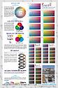 color_chart_n_model_poster_8rx2