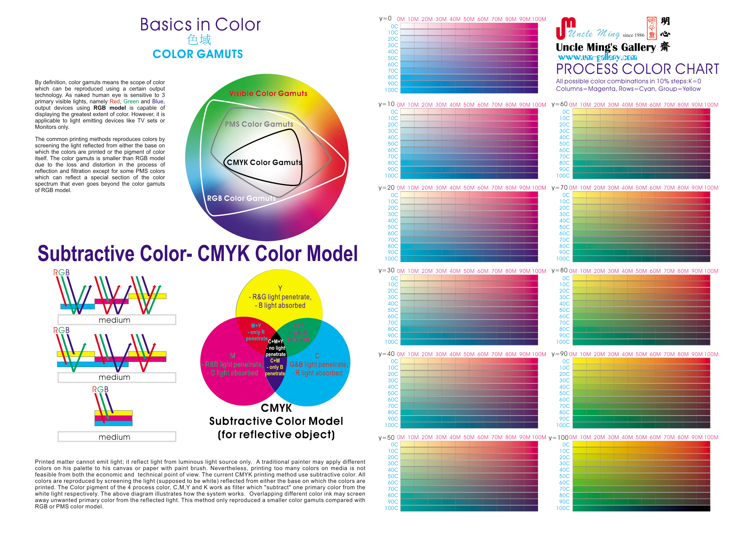 color fantacy