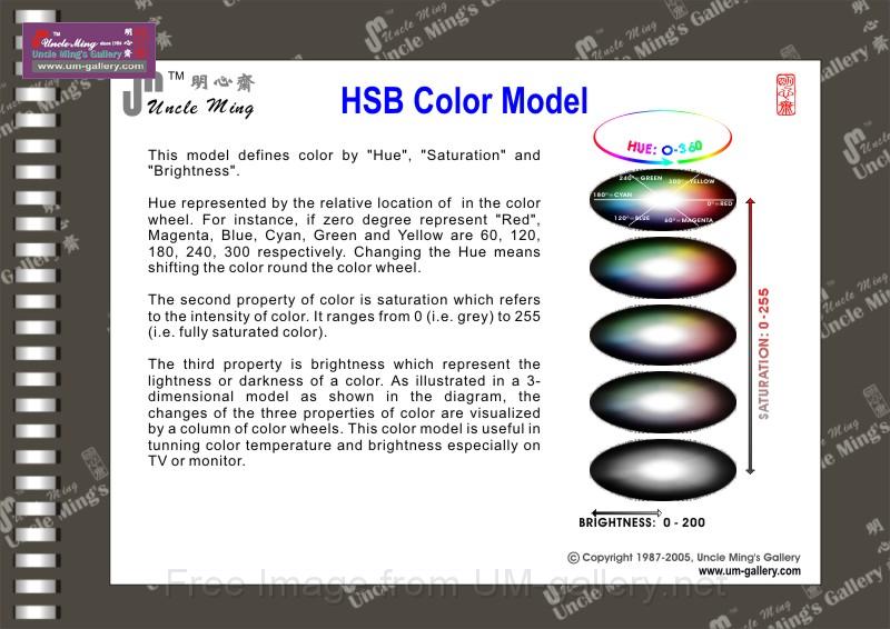 hsb_model.jpg